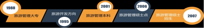 世俱杯